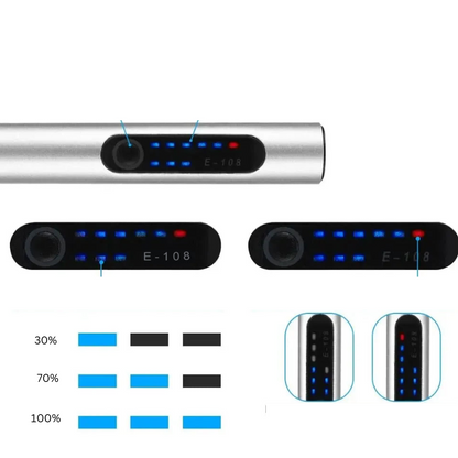 Precision Power Performer